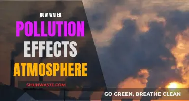 Water's Impact: How Pollution Affects Our Atmosphere