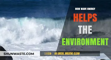 Harnessing Wave Power: Sustainable Energy for a Greener Future