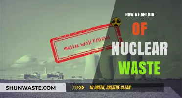 Safe Solutions: Strategies to Eliminate Nuclear Waste Effectively and Sustainably