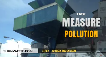 Measuring Pollution: Methods and Tools for a Greener Future