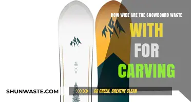 Snowboard Waist Width Secrets for Perfect Carving Techniques Revealed