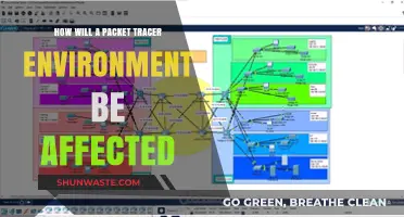 Impact of Changes on Packet Tracer Environment Performance and Functionality