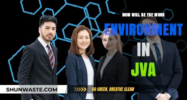 Future Work Environment in Java: Trends, Challenges, and Opportunities