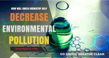 Green Chemistry: Reducing Pollution, Saving the Planet