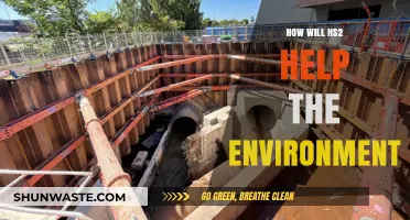 HS2's Green Impact: Boosting Sustainability and Reducing Carbon Footprint