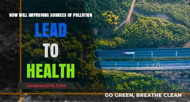 Pollution Control: Key to Healthier Living