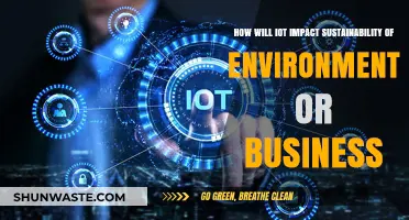 IoT's Role in Driving Environmental and Business Sustainability Innovations