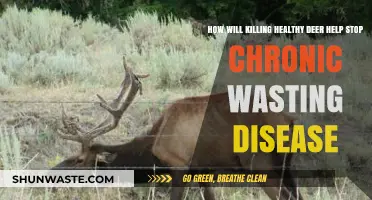 Killing Healthy Deer: A Necessary Measure to Combat Chronic Wasting Disease?