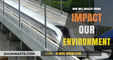 Maglev Trains: Revolutionizing Transportation and Reducing Environmental Footprint