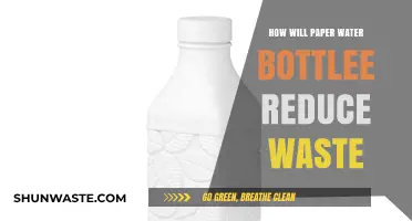 Paper Water Bottles: A Sustainable Solution to Reduce Plastic Waste
