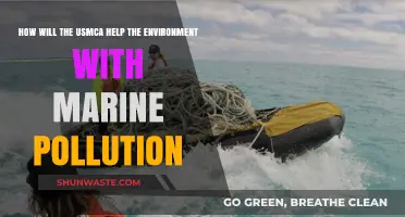 USMCA: Marine Pollution and Environmental Benefits