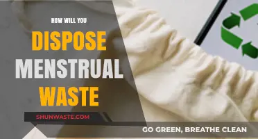 Eco-Friendly Menstrual Waste Disposal: A Comprehensive Guide