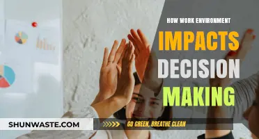 Workplace Atmosphere: Shaping Decision-Making Processes and Outcomes Effectively