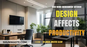 Boosting Productivity: The Impact of Work Environment Interior Design
