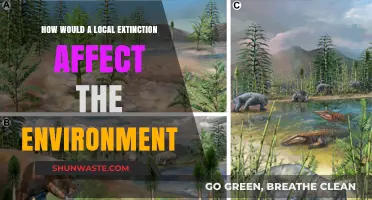 Local Extinction's Ripple Effect: Environmental Impacts and Ecosystem Disruption