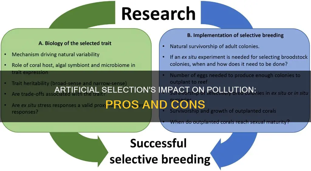 how would artificial selection affect pollution