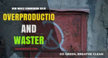 Communism's Approach to Solving Overproduction and Waste Crises