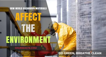 Hazardous Materials Impact: Environmental Consequences and Long-Term Effects Explained
