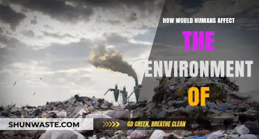 Human Impact: Shaping Ecosystems and Altering Our Environment's Future