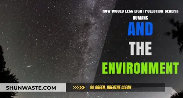 Light Pollution: Benefits of Dark Skies