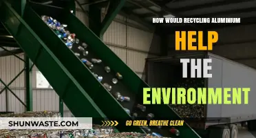 Recycling Aluminium: A Sustainable Solution for Environmental Conservation