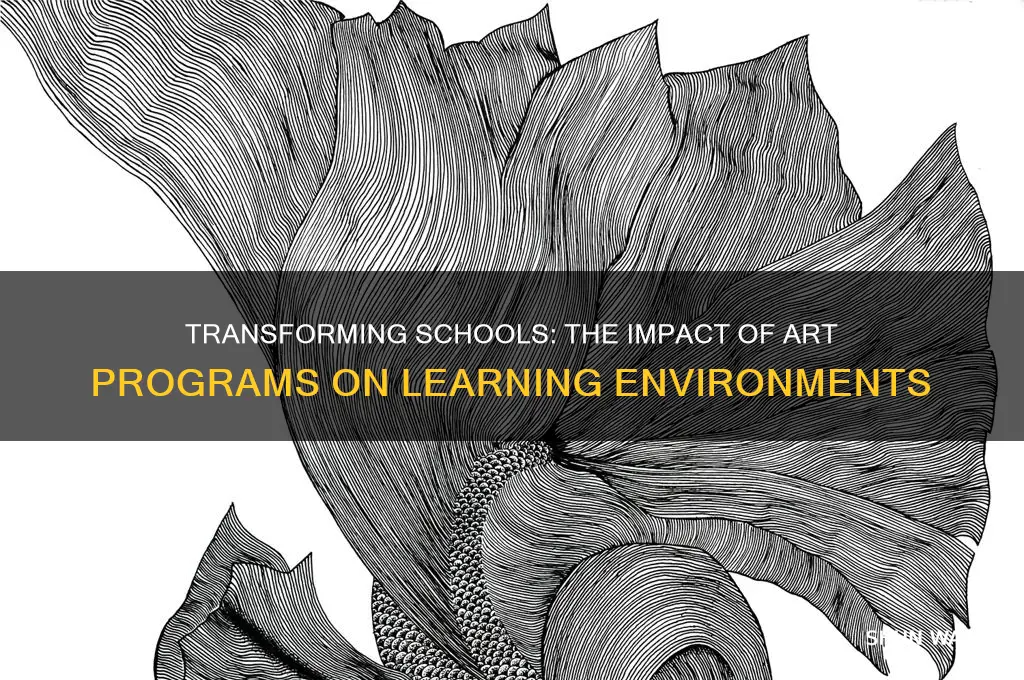 how would the school environment change with art programs