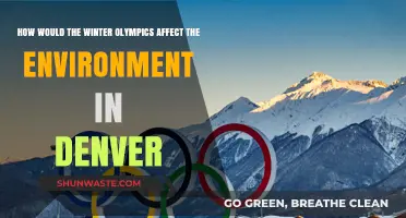 Denver's Winter Olympics: Environmental Impacts and Sustainability Challenges