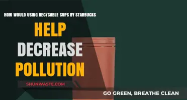 Starbucks' Eco-Friendly Cups: Reducing Pollution, One Cup at a Time