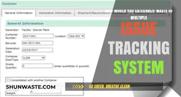Categorizing Waste in Multiple Issue Tracking Systems: Strategies for Efficiency