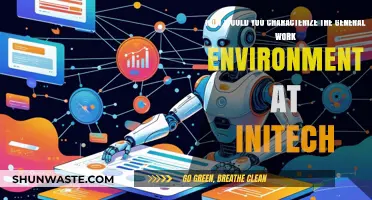 Inside Initech: Assessing the Work Environment and Company Culture