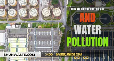 Strategies to Combat Air and Water Pollution: A Comprehensive Guide