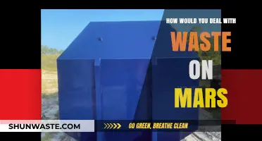 Managing Martian Waste: Sustainable Solutions for Red Planet Colonization