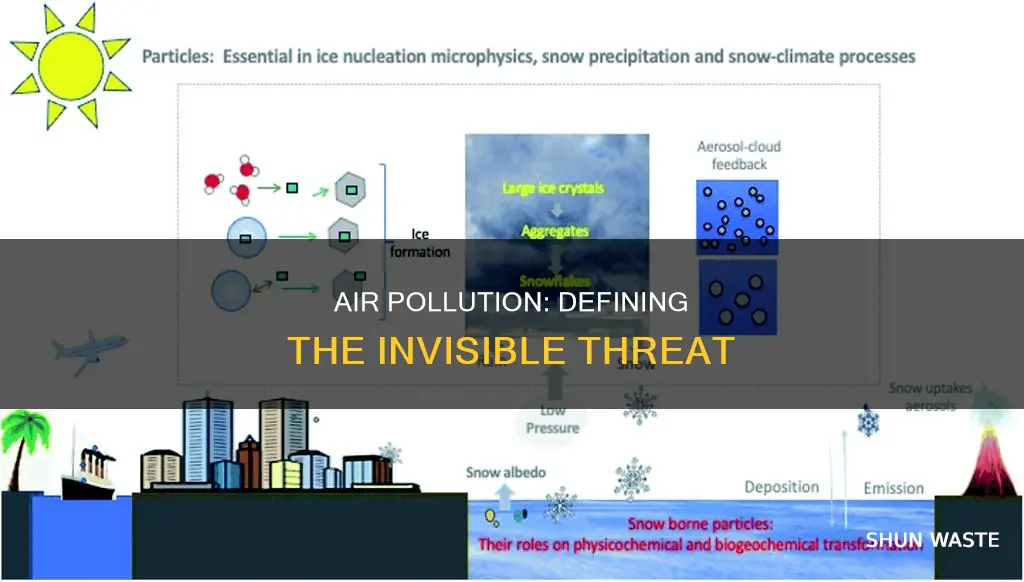 how would you define air pollution