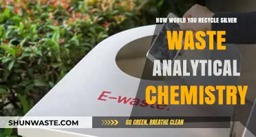 Recycling Silver Waste: Analytical Chemistry Methods for Sustainable Recovery