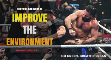 Sustainable Steps: WWE's Role in Protecting Our Planet