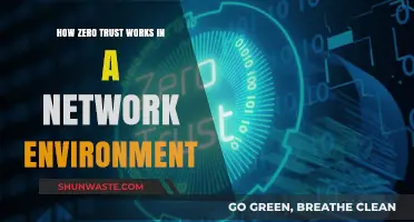 Securing Networks: Understanding Zero Trust Architecture and Implementation