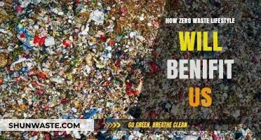 Embrace Zero Waste Living: Transforming Our Planet and Personal Health