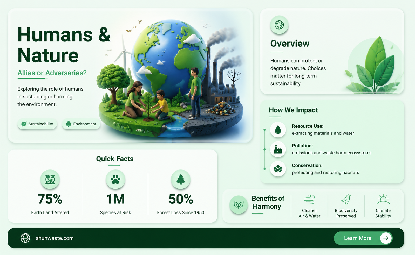 are humans good for the environment