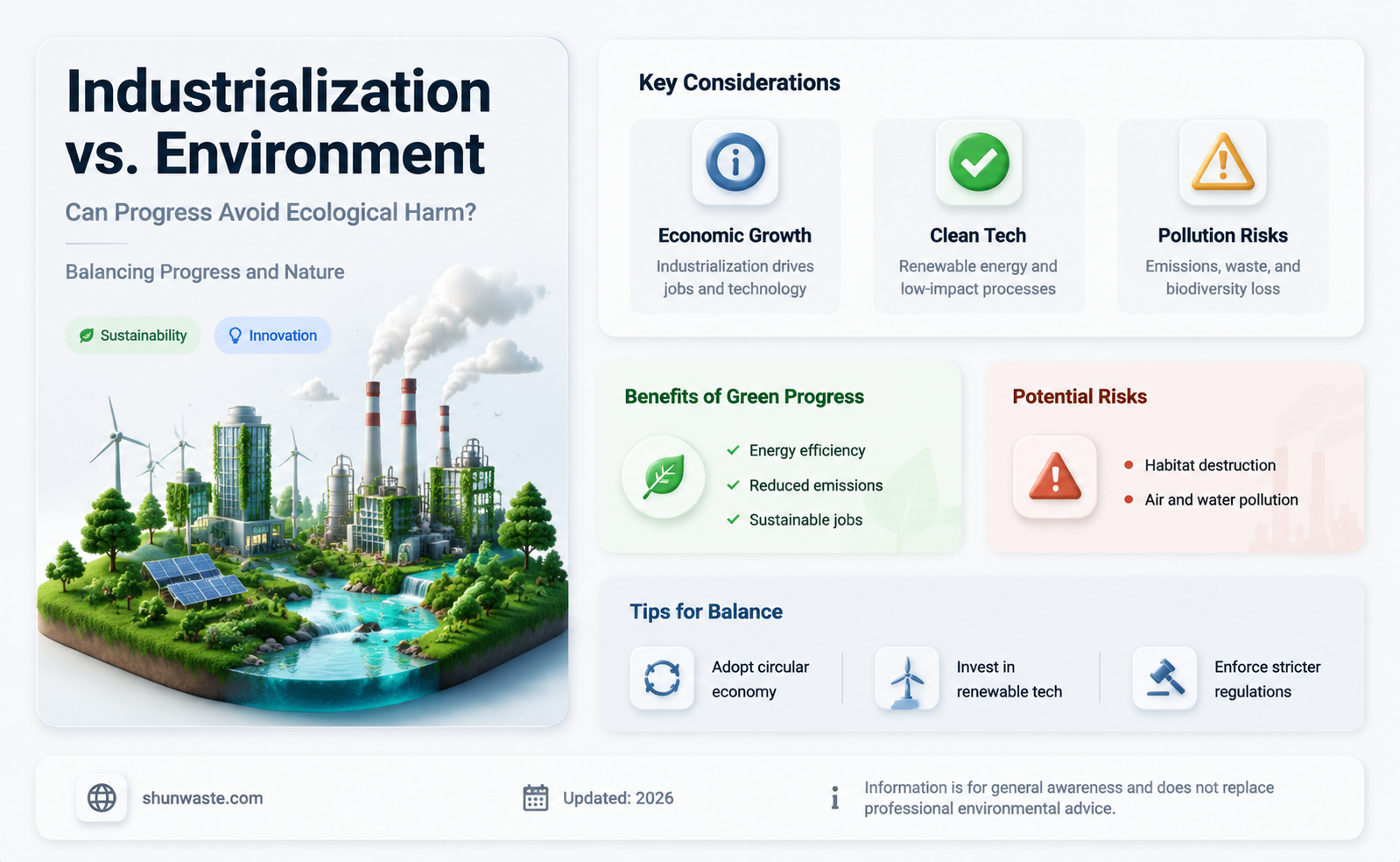 are negative impacts on the environment inevitable as countries industrialize