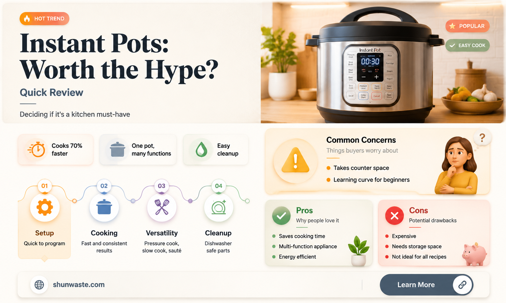 are instant pots a waste of money