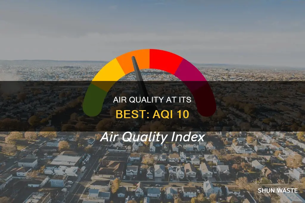 is 10 aqi good
