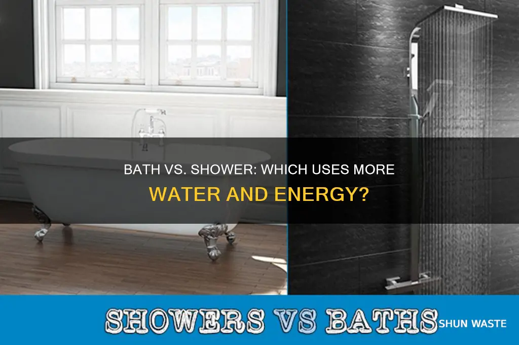 is a bath or shower more wasteful