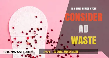 Is Menstruation a Waste? Debunking Myths About Women's Period Cycles