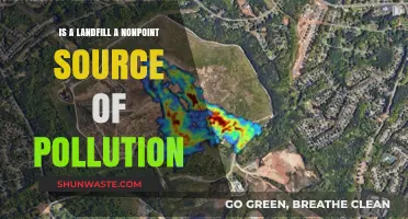 Landfills: Nonpoint Pollution Sources and Their Impact