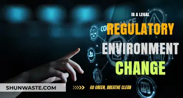 Navigating Legal Regulatory Environment Changes: Impacts and Strategies for Compliance