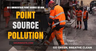 What Are Smokestacks: Point or Non-Point Source Pollution?