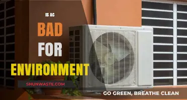 Is Air Conditioning Harming Our Planet? Environmental Impact Explored