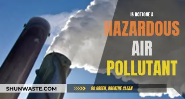Acetone: A Hazardous Air Pollutant? Understanding the Risks