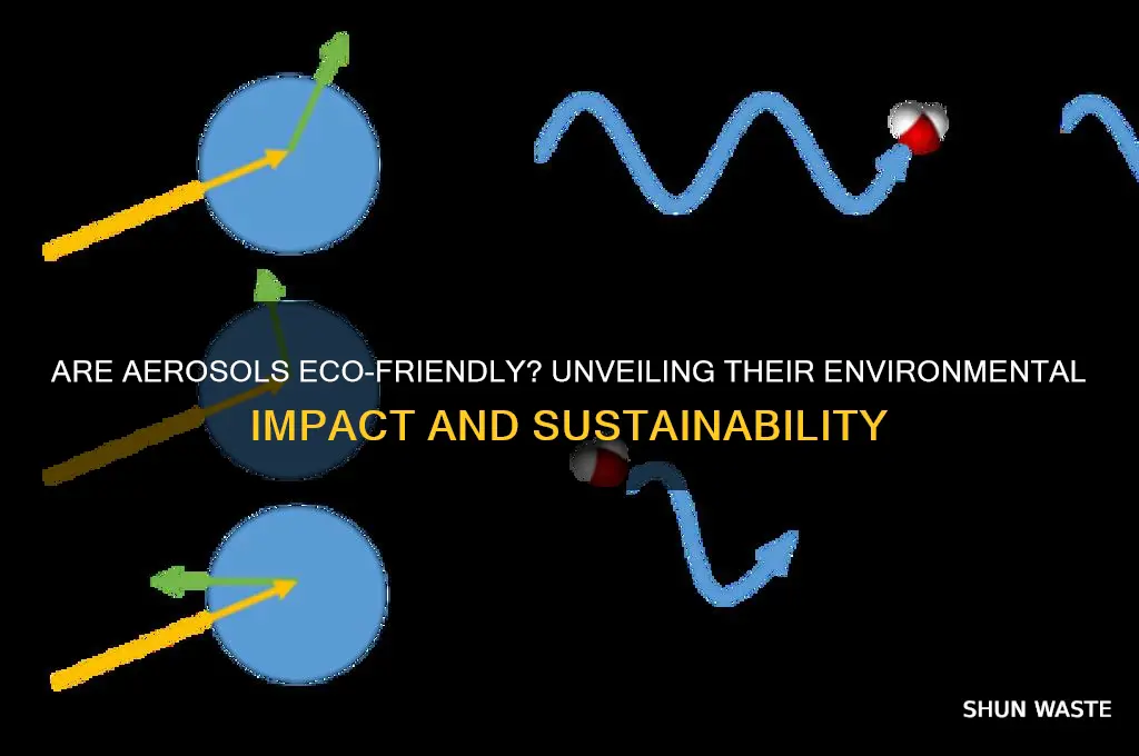 is aerosol good for the environment