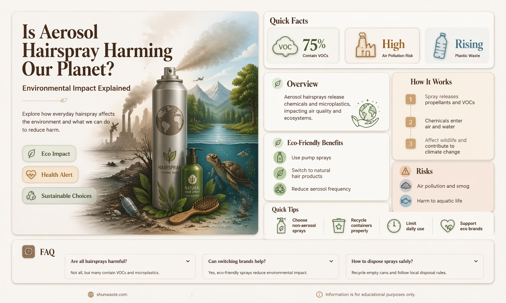 are aerosol hairspray cans bad for the environment